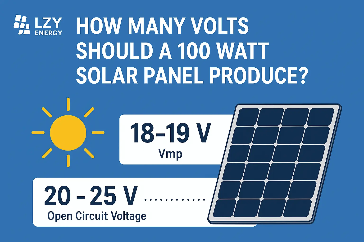 How Many Volts Should a 100 Watt Solar Panel Produce?